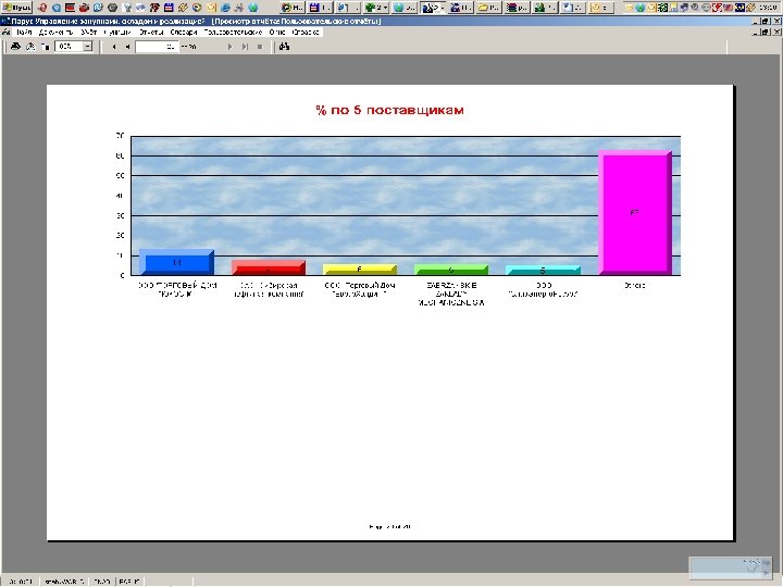 Анализ поставщиков 