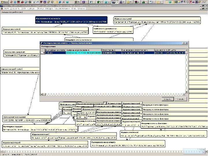 Схема документооборота 