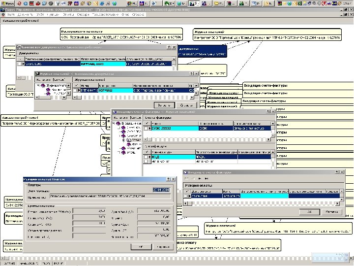Схема документооборота 