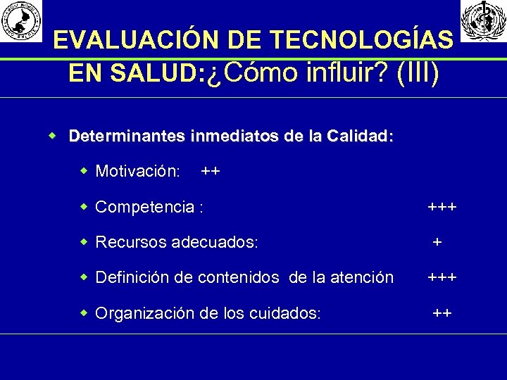 EVALUACIÓN DE TECNOLOGÍAS EN SALUD: ¿Cómo influir? (III) w Determinantes inmediatos de la Calidad: