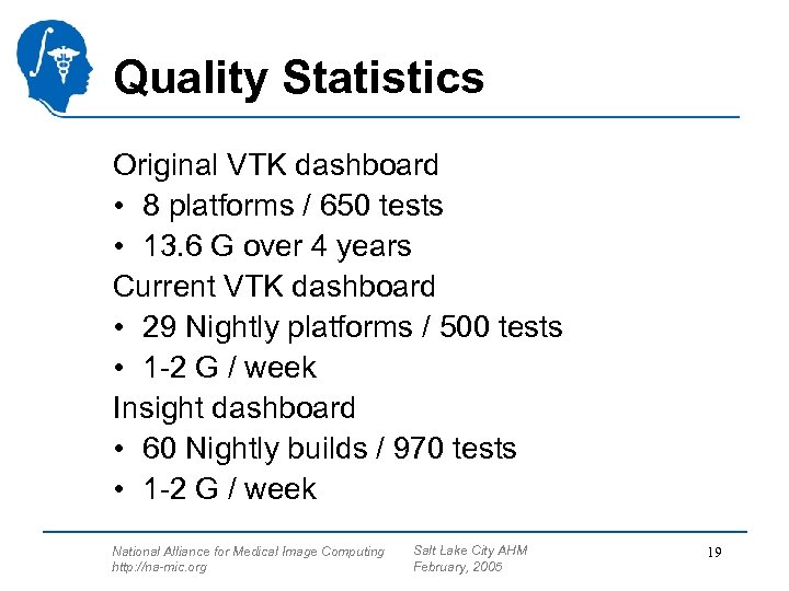 Quality Statistics Original VTK dashboard • 8 platforms / 650 tests • 13. 6
