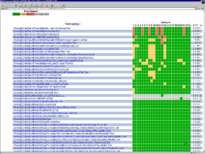 National Alliance for Medical Image Computing http: //na-mic. org Salt Lake City AHM February,