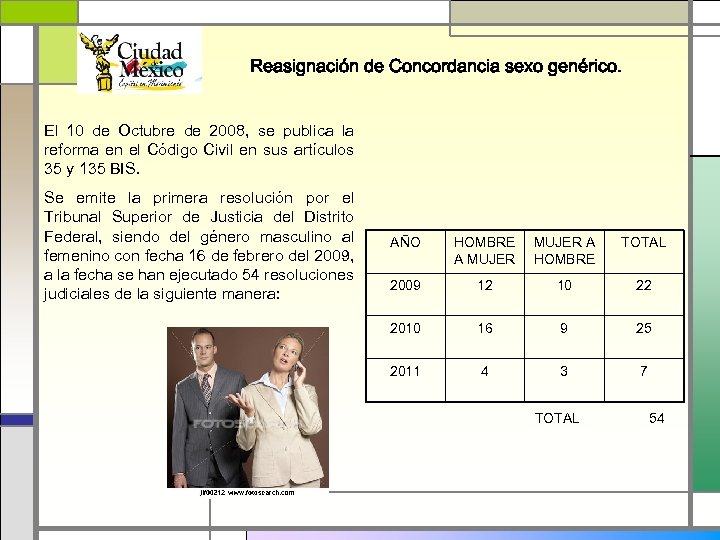 Reasignación de Concordancia sexo genérico. El 10 de Octubre de 2008, se publica la