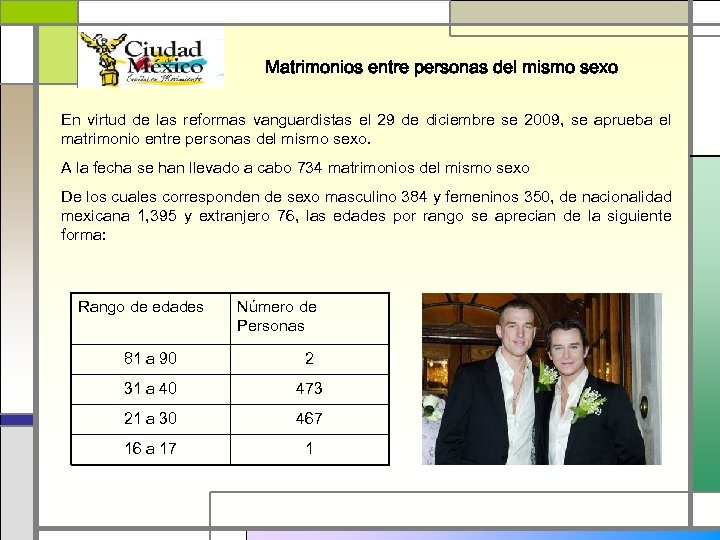 Matrimonios entre personas del mismo sexo En virtud de las reformas vanguardistas el 29