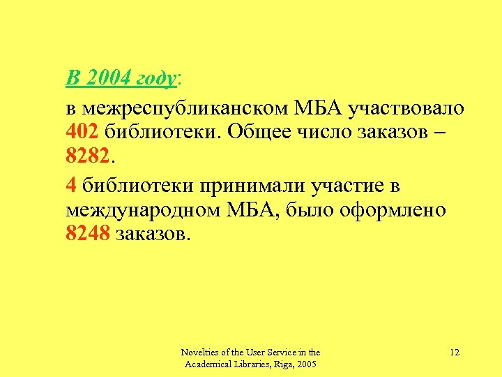 В 2004 году: в межреспубликанском МБА участвовало 402 библиотеки. Общее число заказов - 8282.