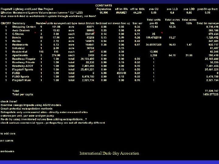 International Dark-Sky Assocation 