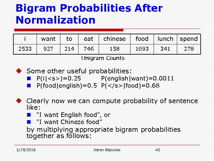 Bigram Probabilities After Normalization i want to eat chinese food lunch spend 2533 927