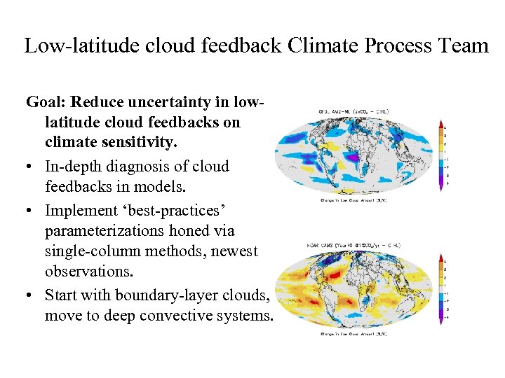 Low-latitude cloud feedback Climate Process Team Goal: Reduce uncertainty in lowlatitude cloud feedbacks on