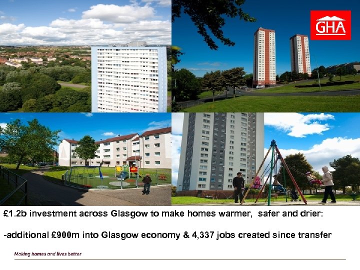£ 1. 2 b investment across Glasgow to make homes warmer, safer and drier: