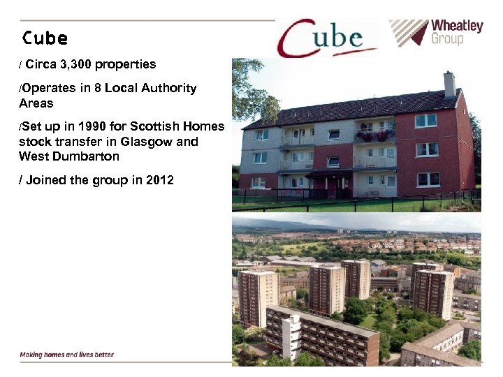 Cube / Circa 3, 300 properties /Operates in 8 Local Authority Areas /Set up