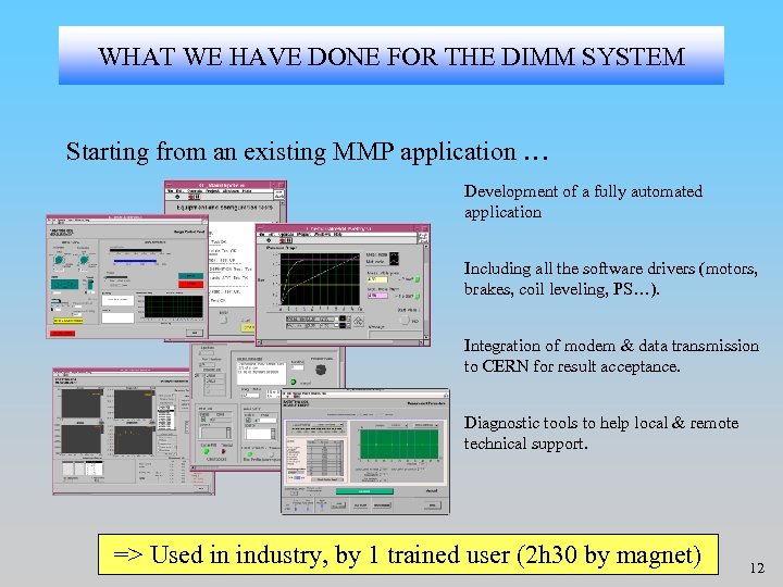 WHAT WE HAVE DONE FOR THE DIMM SYSTEM Starting from an existing MMP application