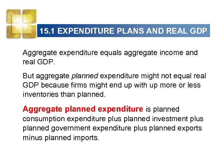 15. 1 EXPENDITURE PLANS AND REAL GDP Aggregate expenditure equals aggregate income and real