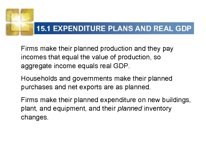 15. 1 EXPENDITURE PLANS AND REAL GDP Firms make their planned production and they