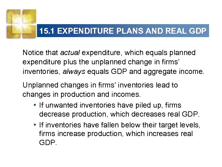 15. 1 EXPENDITURE PLANS AND REAL GDP Notice that actual expenditure, which equals planned