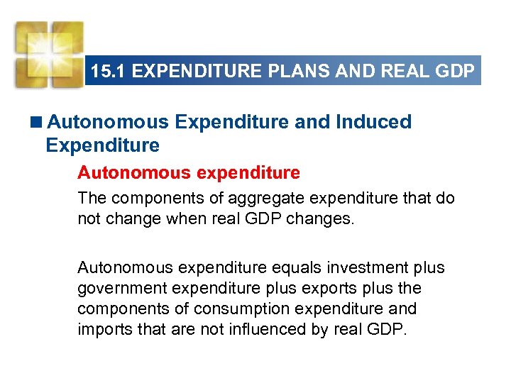 15. 1 EXPENDITURE PLANS AND REAL GDP <Autonomous Expenditure and Induced Expenditure Autonomous expenditure