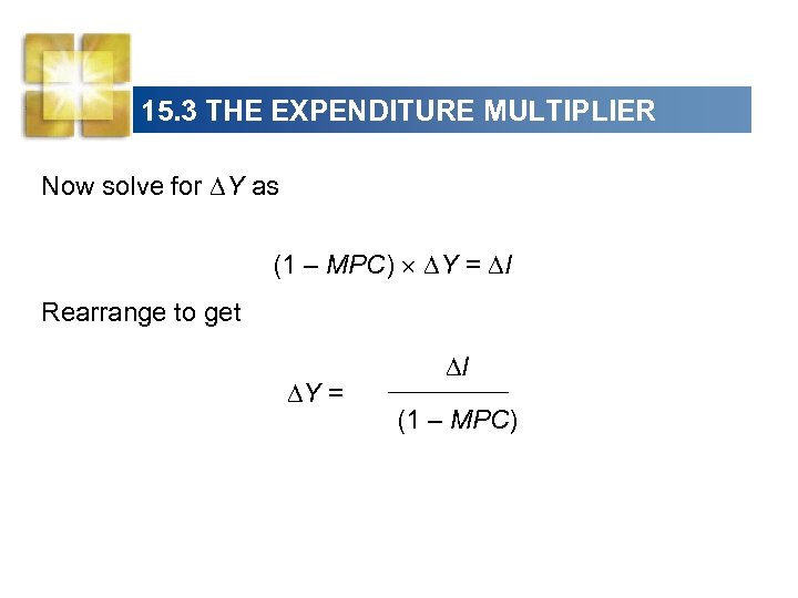 15. 3 THE EXPENDITURE MULTIPLIER Now solve for Y as (1 – MPC) Y