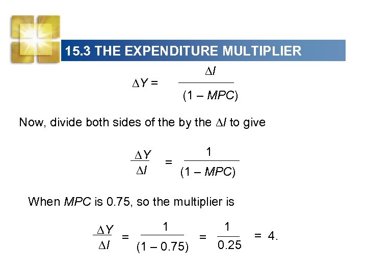 15. 3 THE EXPENDITURE MULTIPLIER I Y = (1 – MPC) Now, divide both