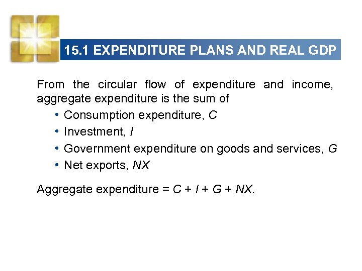 15. 1 EXPENDITURE PLANS AND REAL GDP From the circular flow of expenditure and