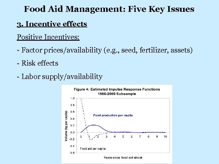 Food Aid Management: Five Key Issues 3. Incentive effects Positive Incentives: - Factor prices/availability
