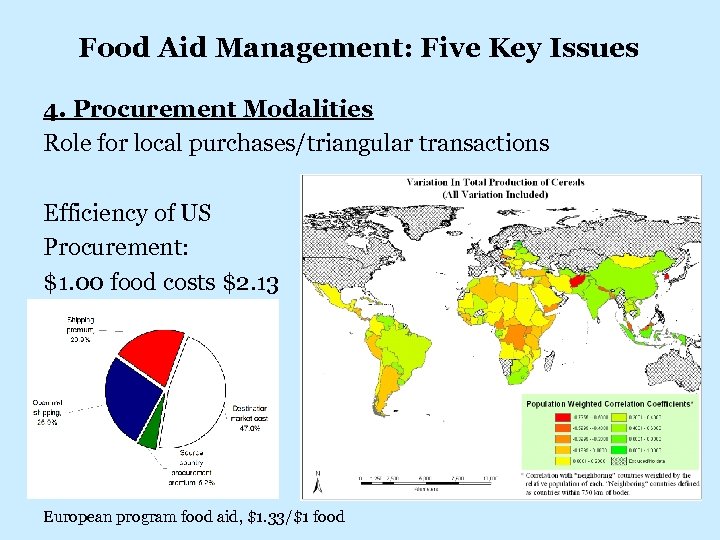 Food Aid Management: Five Key Issues 4. Procurement Modalities Role for local purchases/triangular transactions