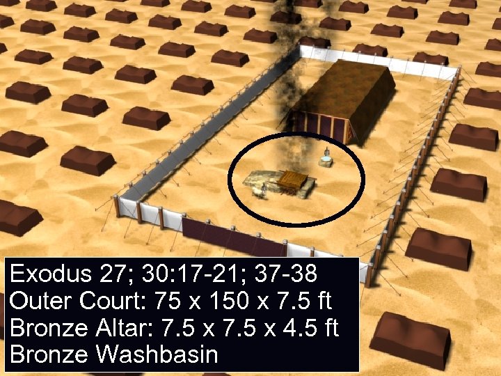 Exodus 27; 30: 17 -21; 37 -38 Outer Court: 75 x 150 x 7.