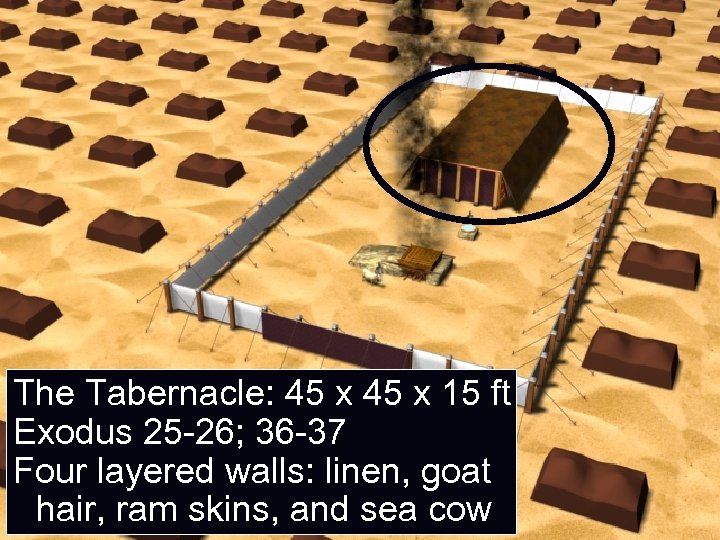 The Tabernacle: 45 x 15 ft Exodus 25 -26; 36 -37 Four layered walls: