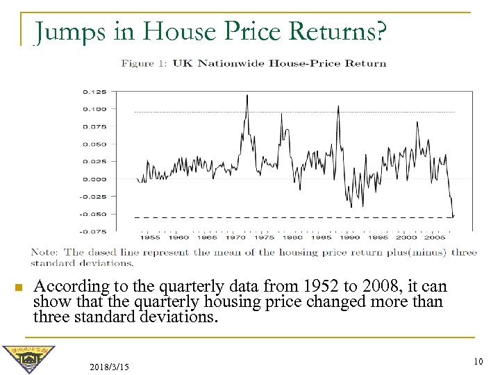 Jumps in House Price Returns? n According to the quarterly data from 1952 to