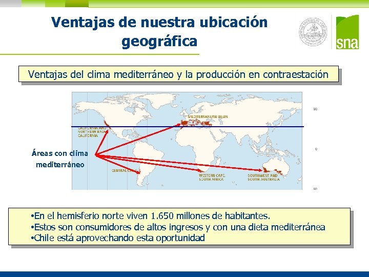 Ventajas de nuestra ubicación geográfica Ventajas del clima mediterráneo y la producción en contraestación