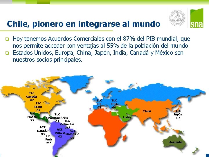 Chile, pionero en integrarse al mundo q q Hoy tenemos Acuerdos Comerciales con el