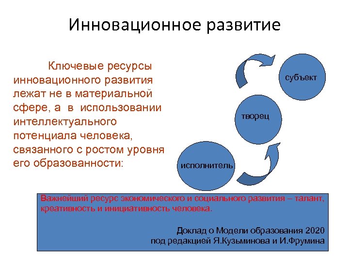 Предмет организация. Инновационное развитие. Инновационное развитие это определение. Ключевые ресурсы. Инновационное развитие характеризуется:.