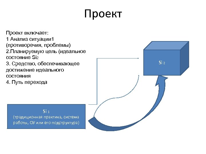 Проект включает: 1 Анализ ситуации 1 (противоречия, проблемы) 2. Планируемую цель (идеальное состояние Si