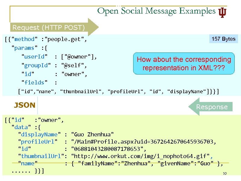 Open Social Message Examples Request (HTTP POST) 157 Bytes [{"method" : "people. get", "params"