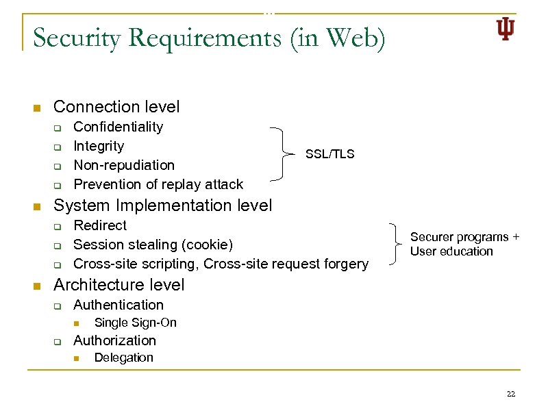 Security Requirements (in Web) n Connection level q q n SSL/TLS System Implementation level