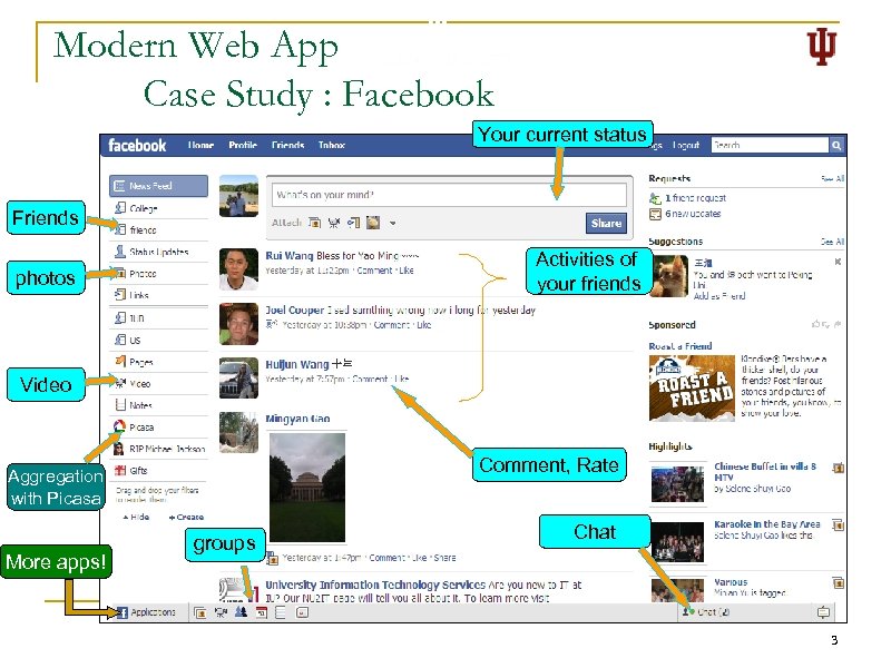 Modern Web App Case Study : Facebook Your current status n Friends photos Facebook