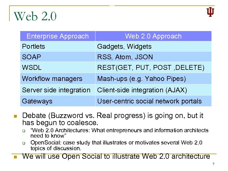 Web 2. 0 Enterprise Approach Web 2. 0 Approach Portlets SOAP RSS, Atom, JSON