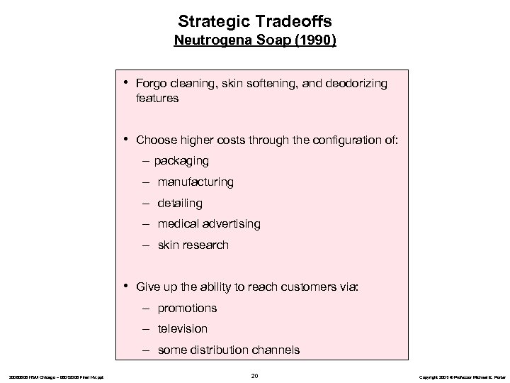 Strategic Tradeoffs Neutrogena Soap (1990) • Forgo cleaning, skin softening, and deodorizing features •