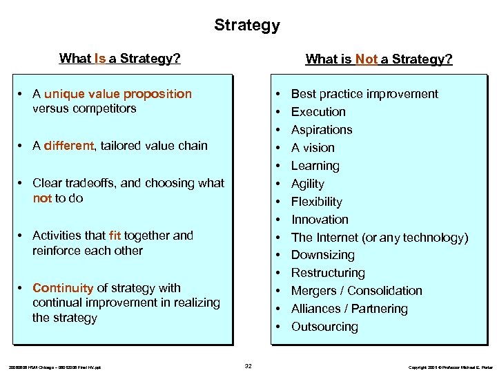 Strategy What Is a Strategy? What is Not a Strategy? • A unique value