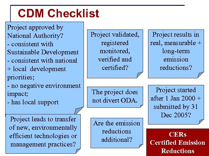 CDM Checklist Project approved by National Authority? - consistent with Sustainable Development - consistent