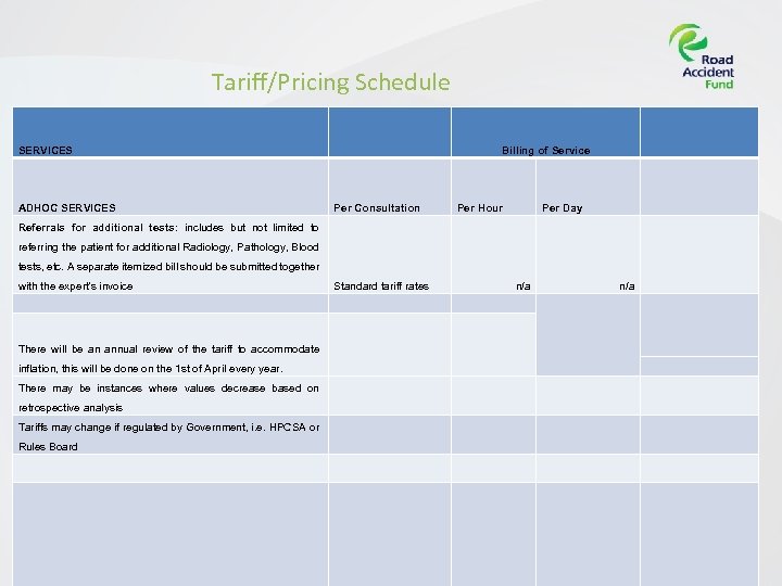 Tariff/Pricing Schedule SERVICES Billing of Service ADHOC SERVICES Per Consultation Per Hour Per Day