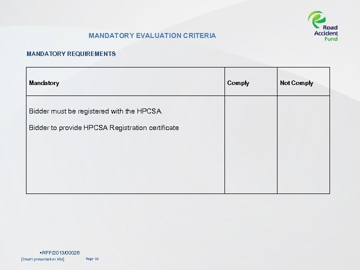 MANDATORY EVALUATION CRITERIA MANDATORY REQUIREMENTS Mandatory Comply Bidder must be registered with the HPCSA.