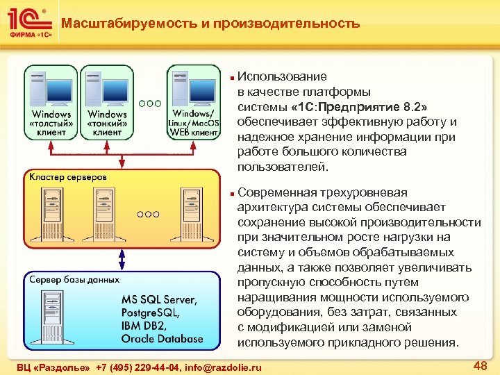Масштабируемость и производительность n n Использование в качестве платформы системы « 1 С: Предприятие