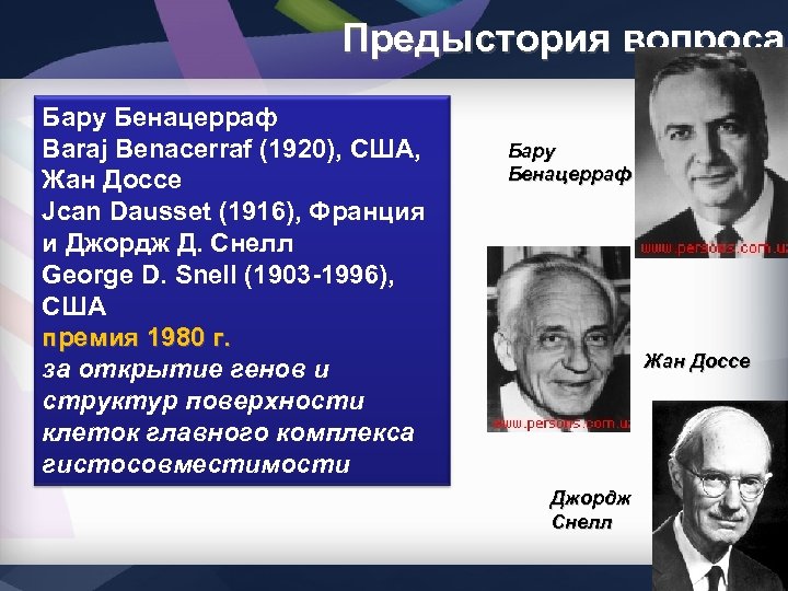 Предыстория вопроса Бару Бенацерраф Baraj Benacerraf (1920), США, Жан Доссе Jcan Dausset (1916), Франция