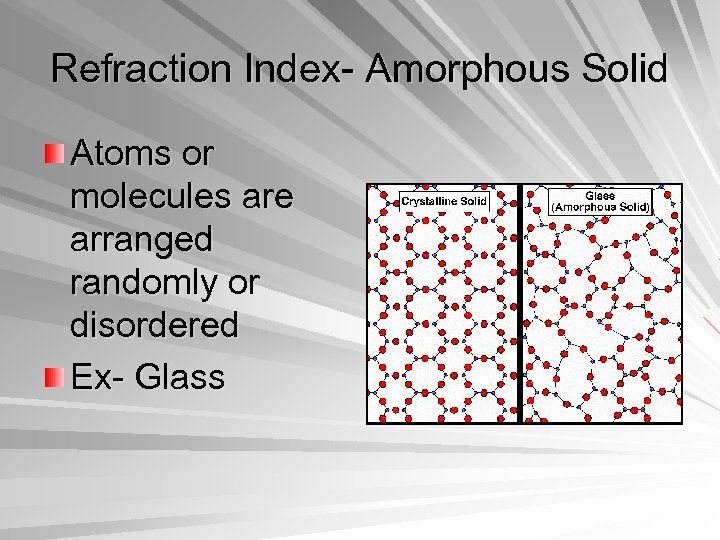 Refraction Index- Amorphous Solid Atoms or molecules are arranged randomly or disordered Ex- Glass