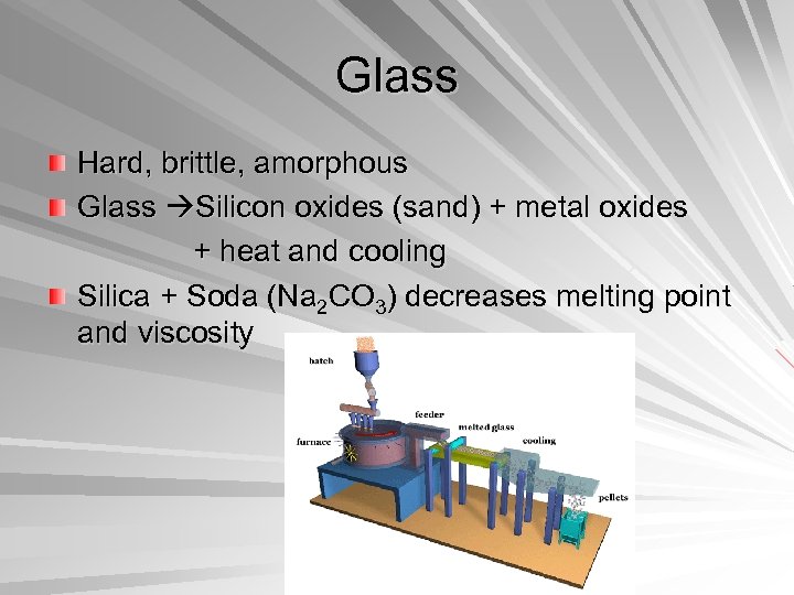 Glass Hard, brittle, amorphous Glass Silicon oxides (sand) + metal oxides + heat and
