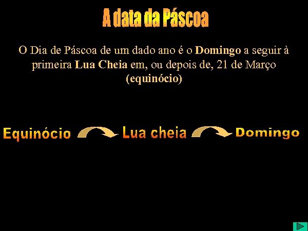 O Dia de Páscoa de um dado ano é o Domingo a seguir à