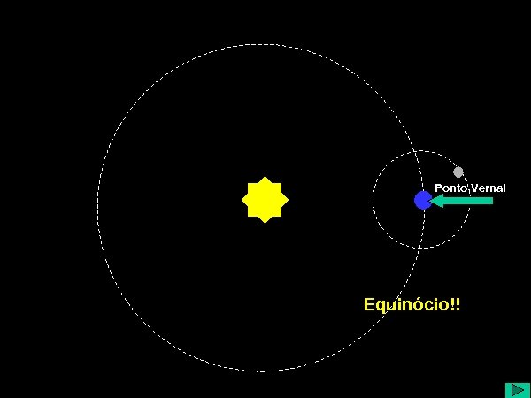 Ponto Vernal Equinócio!! 