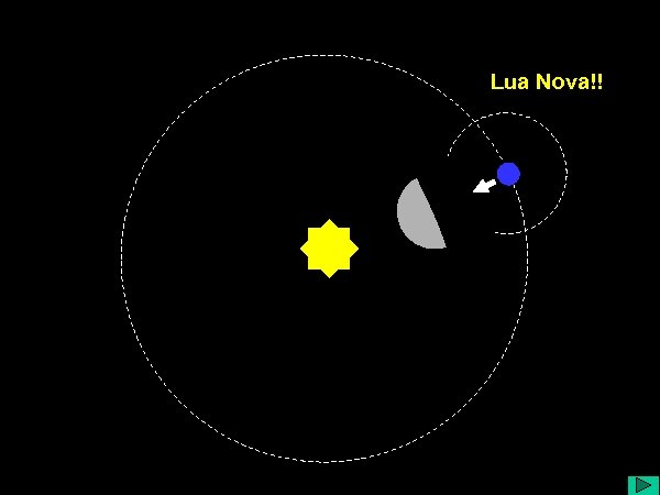 Lua Nova!! 