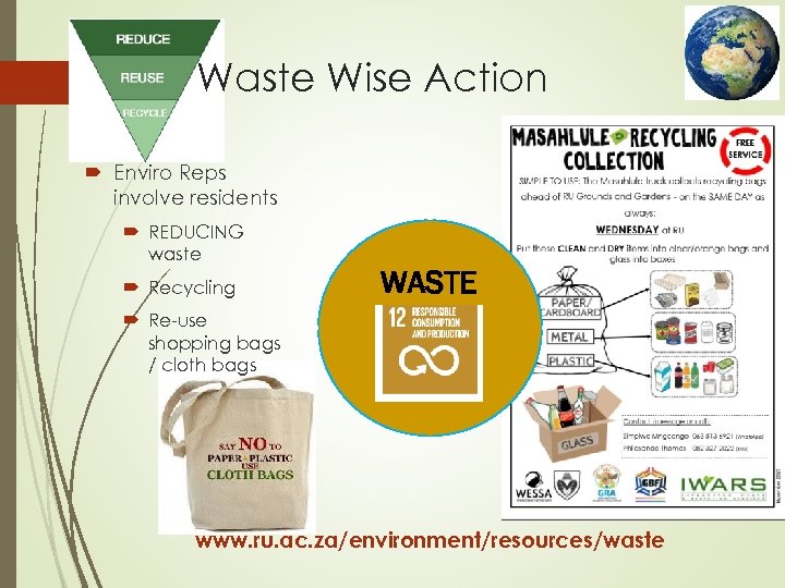 Waste Wise Action Enviro Reps involve residents REDUCING waste Recycling WASTE Re-use shopping bags