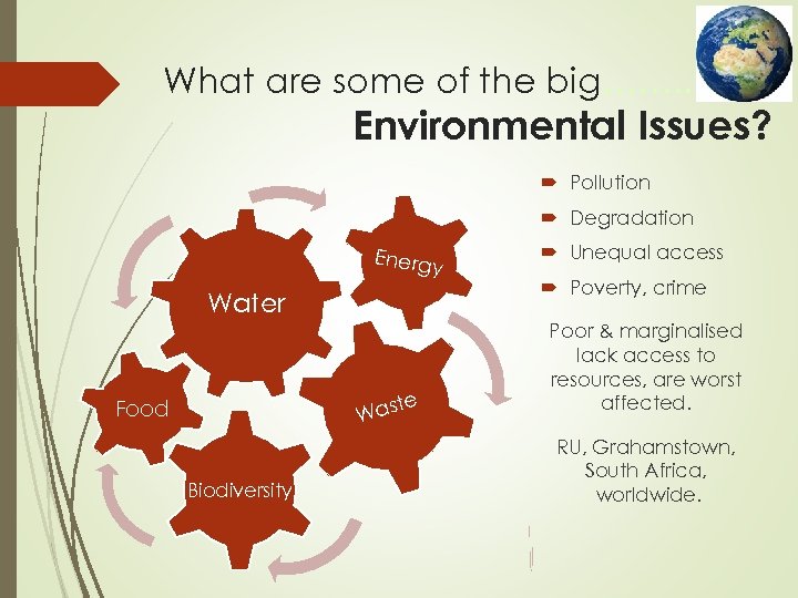 What are some of the big……. …. …. . Environmental Issues? Pollution Degradation Energy