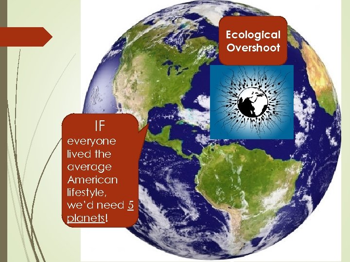 Ecological Overshoot IF everyone lived the average Our planet: supplying American natural resources and